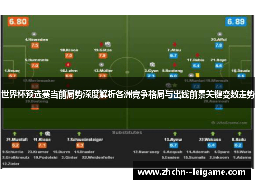 世界杯预选赛当前局势深度解析各洲竞争格局与出线前景关键变数走势