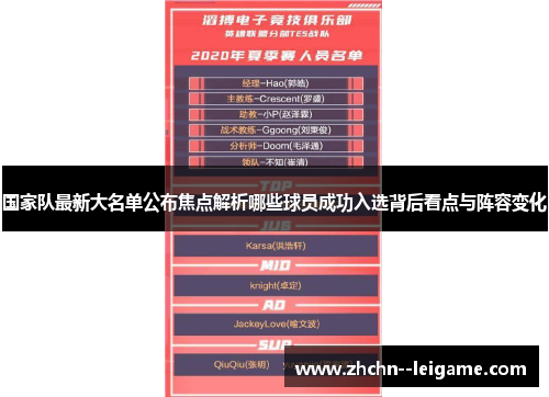 国家队最新大名单公布焦点解析哪些球员成功入选背后看点与阵容变化