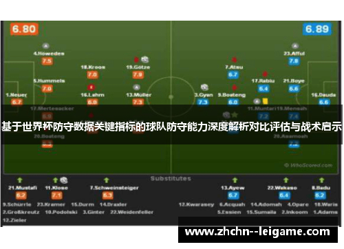 基于世界杯防守数据关键指标的球队防守能力深度解析对比评估与战术启示