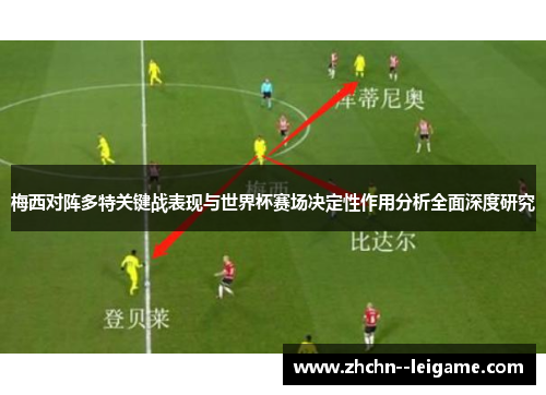 梅西对阵多特关键战表现与世界杯赛场决定性作用分析全面深度研究